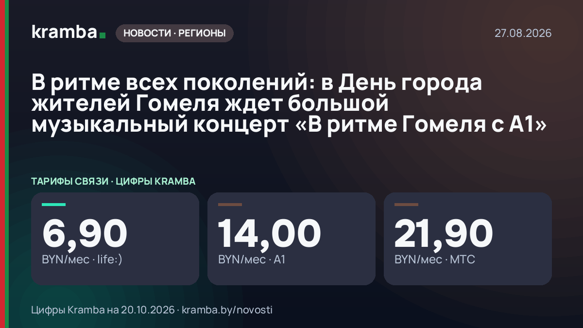 Инфографика Kramba: В ритме всех поколений: в День города жителей Гомеля ждет большой музыкальный концерт «В…