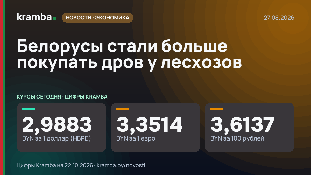 Инфографика Kramba: Белорусы стали больше покупать дров у лесхозов