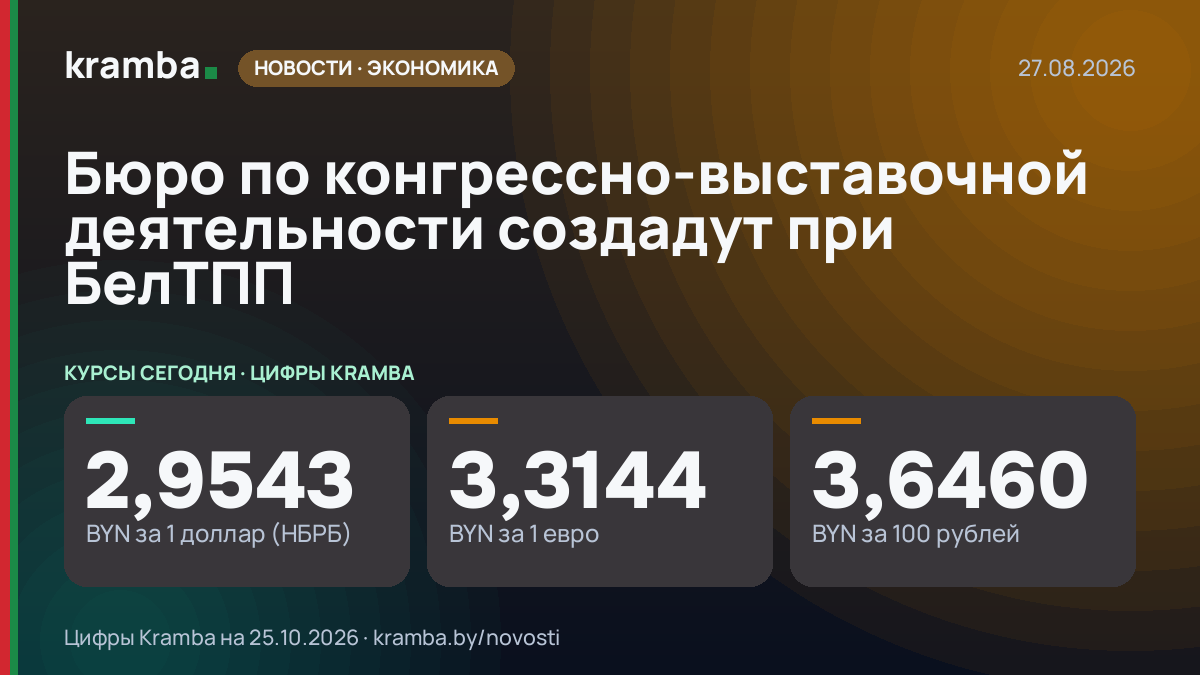 Инфографика Kramba: Бюро по конгрессно-выставочной деятельности создадут при БелТПП