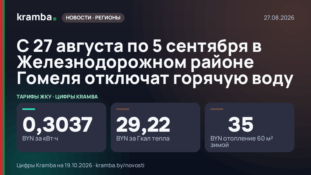 Инфографика Kramba: С 27 августа по 5 сентября в Железнодорожном районе Гомеля отключат горячую воду
