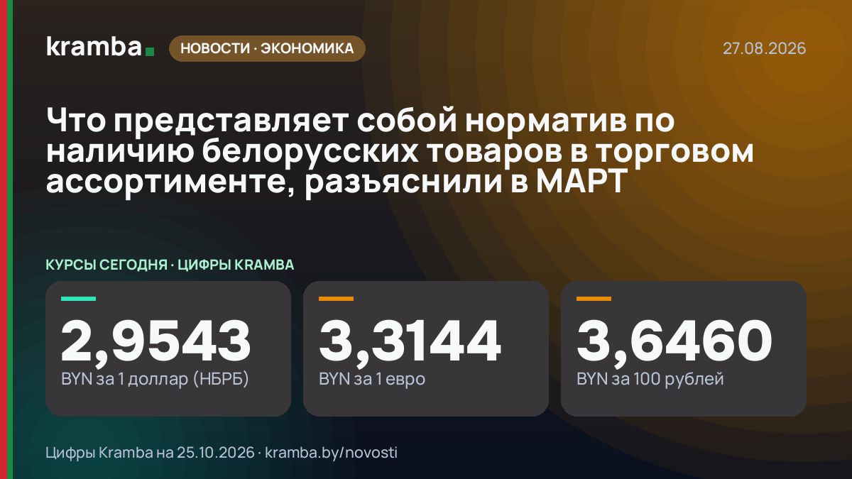Инфографика Kramba: Что представляет собой норматив по наличию белорусских товаров в торговом ассортименте…