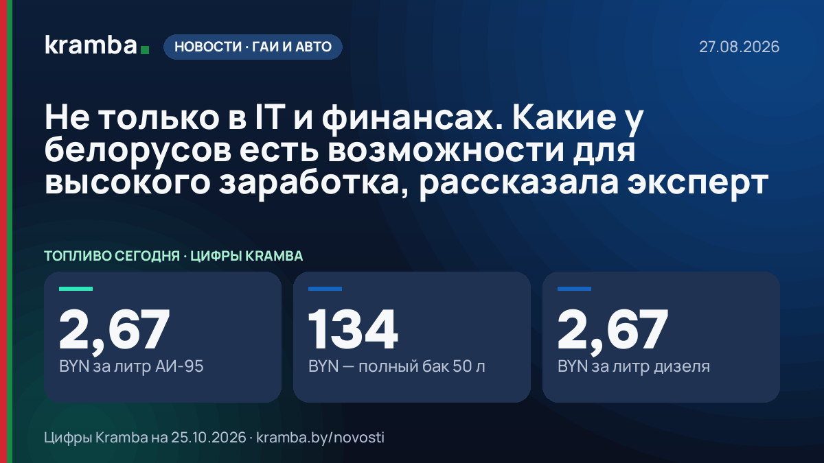 Инфографика Kramba: Не только в IT и финансах. Какие у белорусов есть возможности для высокого заработка…
