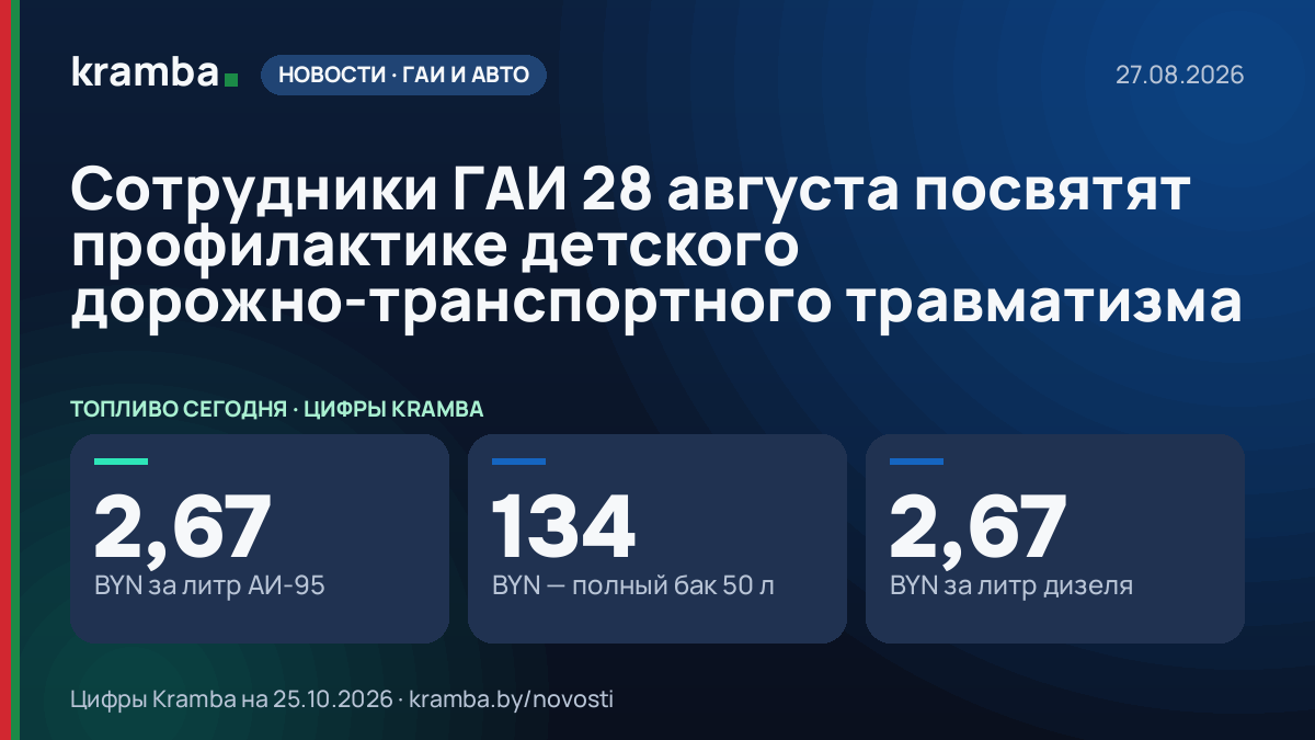 Инфографика Kramba: Сотрудники ГАИ 28 августа посвятят профилактике детского дорожно-транспортного травматизма