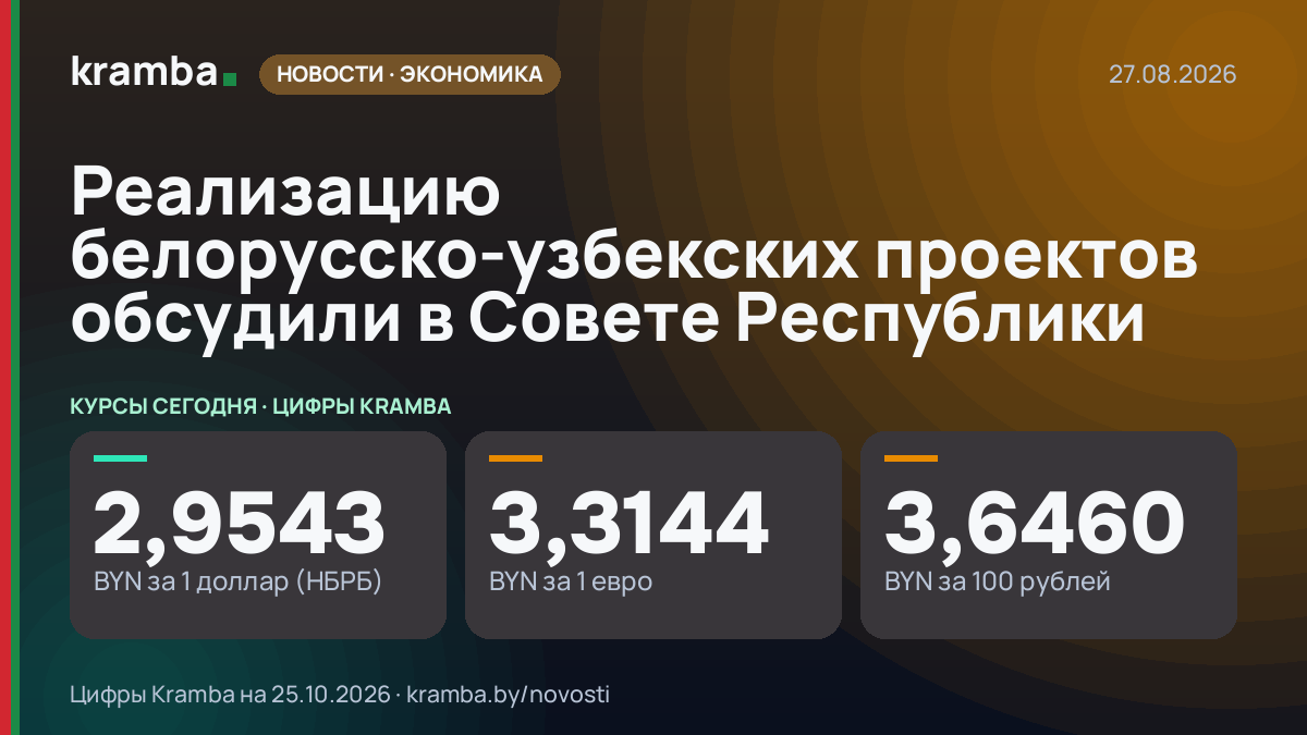 Инфографика Kramba: Реализацию белорусско-узбекских проектов обсудили в Совете Республики