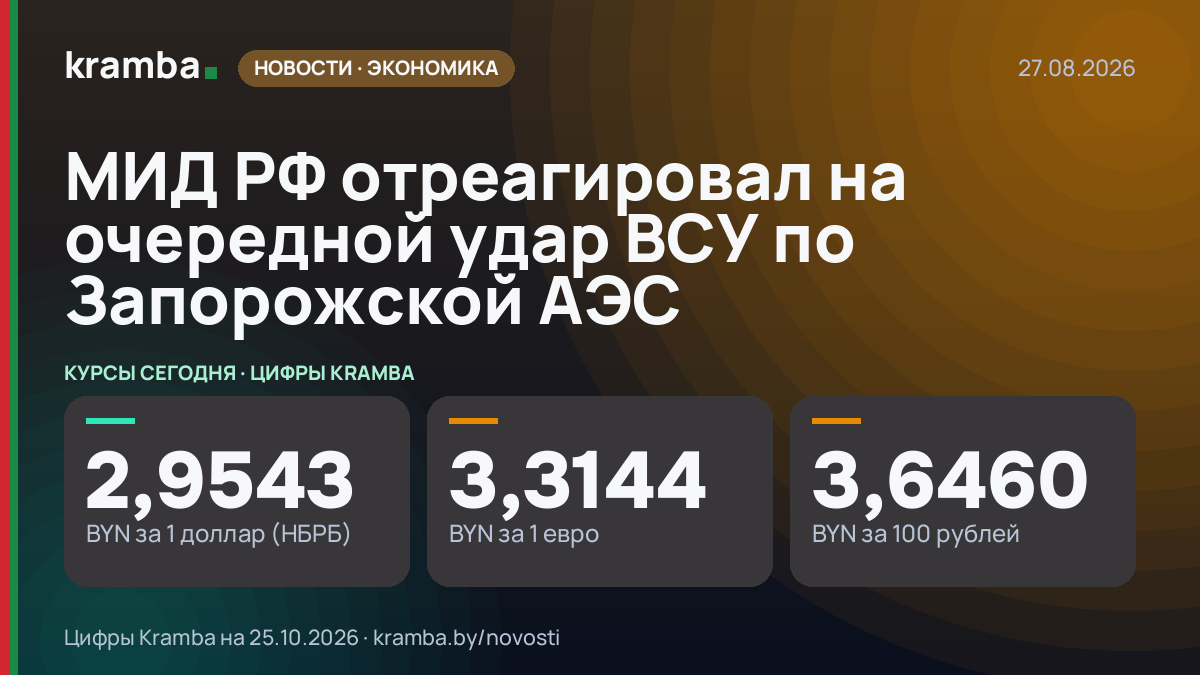 Инфографика Kramba: МИД РФ отреагировал на очередной удар ВСУ по Запорожской АЭС