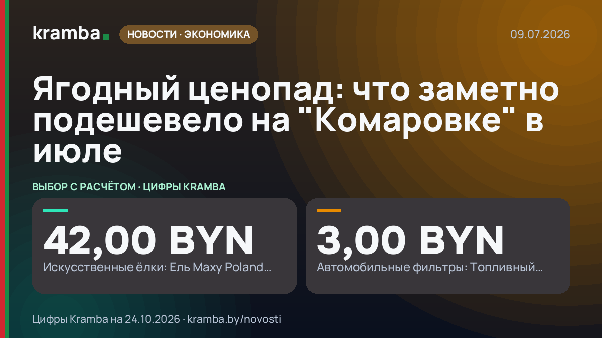 Инфографика Kramba: Ягодный ценопад: что заметно подешевело на "Комаровке" в июле