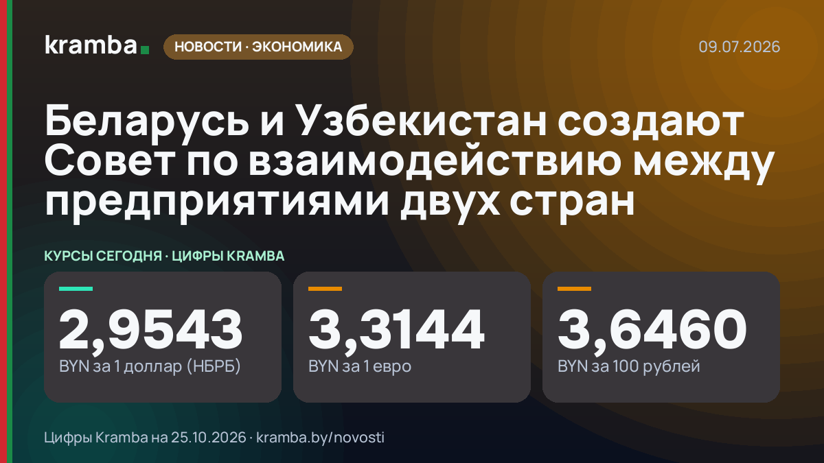 Инфографика Kramba: Беларусь и Узбекистан создают Совет по взаимодействию между предприятиями двух стран