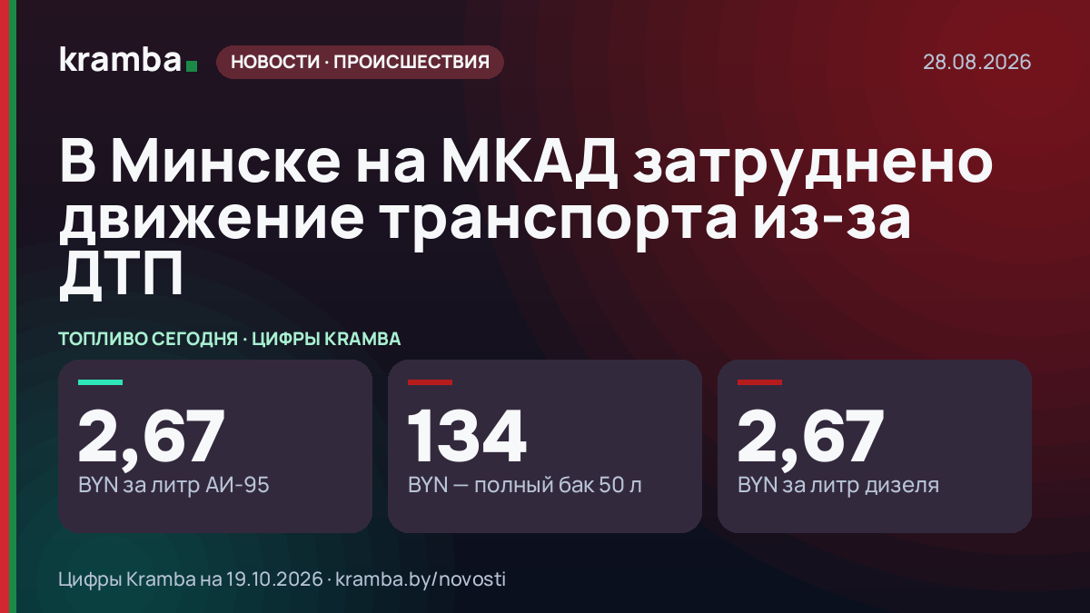 Инфографика Kramba: В Минске на МКАД затруднено движение транспорта из-за ДТП