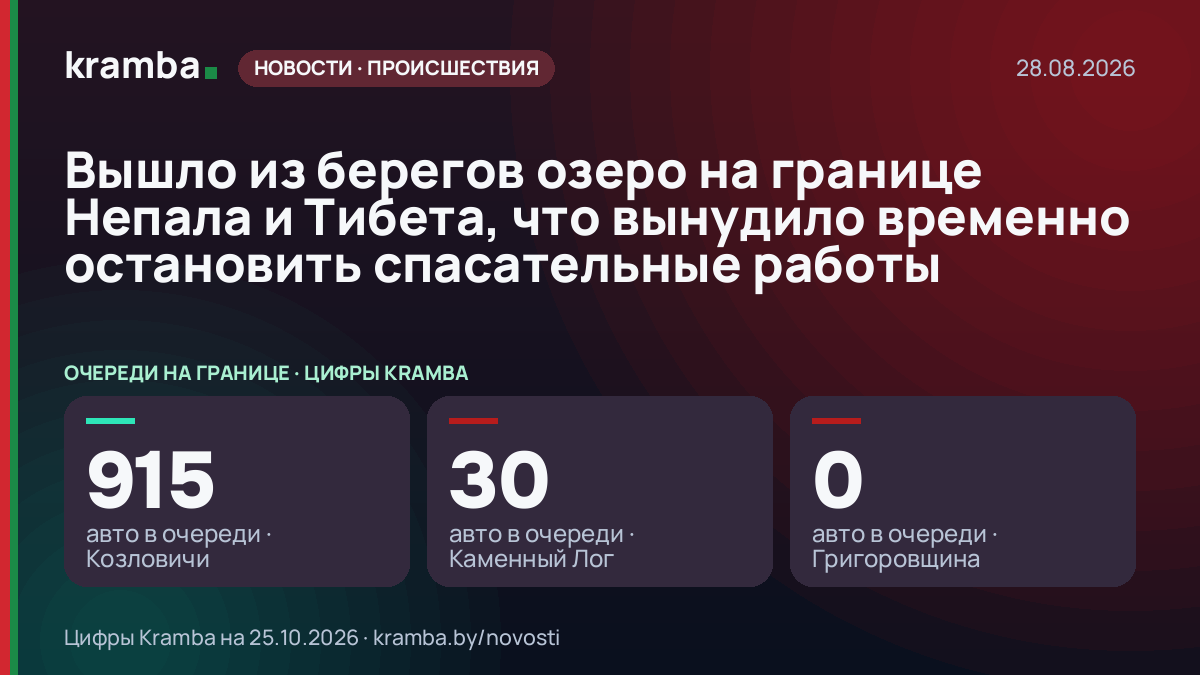Инфографика Kramba: Вышло из берегов озеро на границе Непала и Тибета, что вынудило временно остановить…