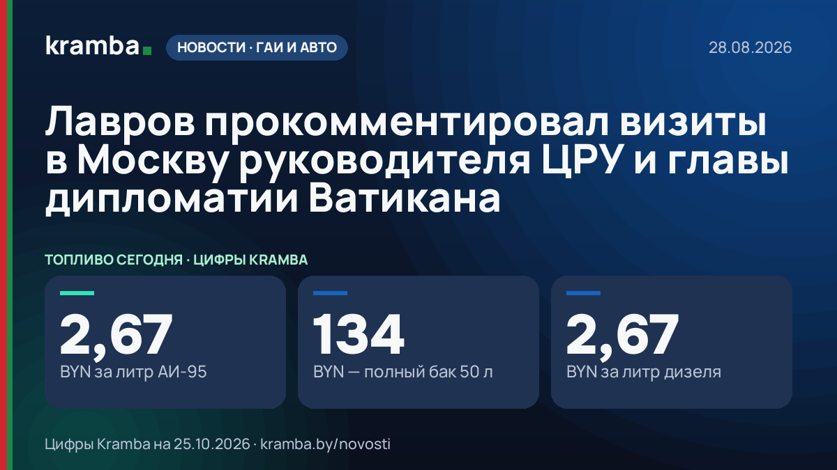 Инфографика Kramba: Лавров прокомментировал визиты в Москву руководителя ЦРУ и главы дипломатии Ватикана