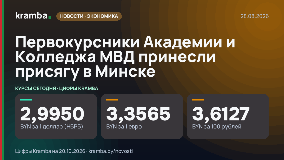 Инфографика Kramba: Первокурсники Академии и Колледжа МВД принесли присягу в Минске