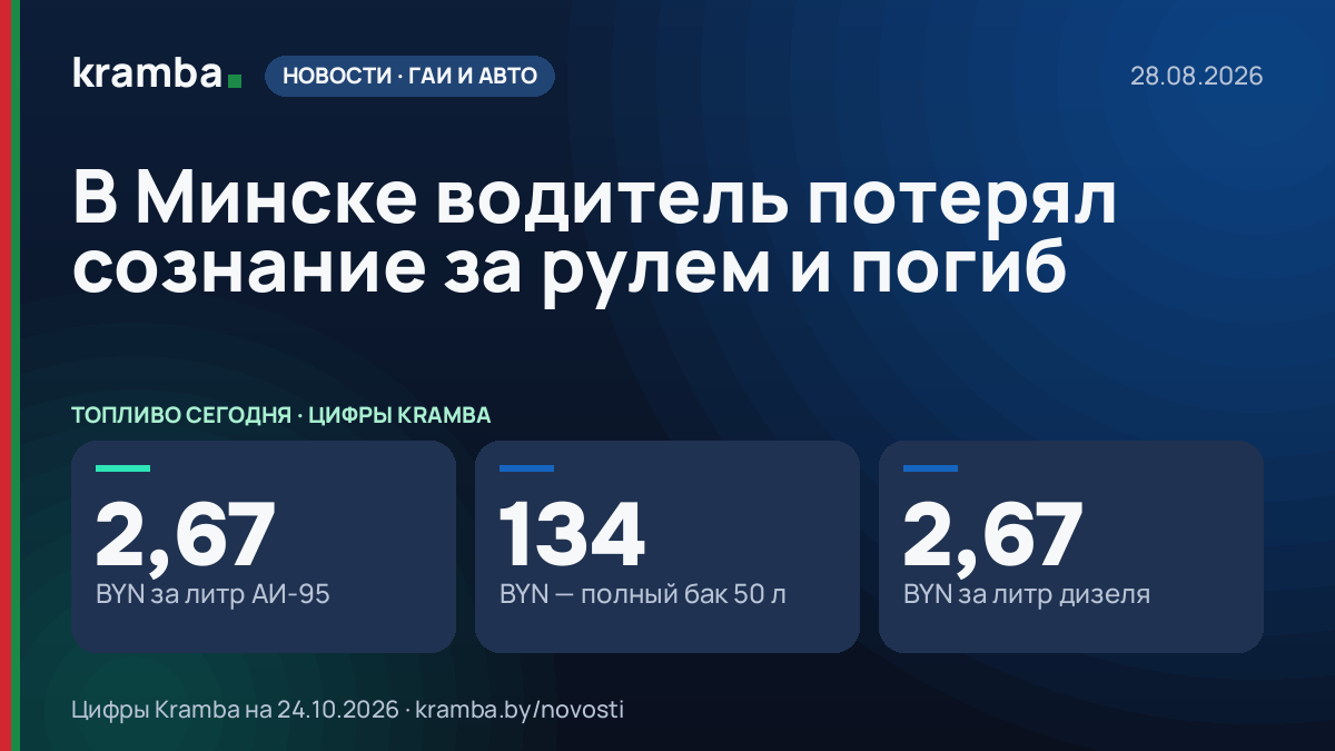 Инфографика Kramba: В Минске водитель потерял сознание за рулем и погиб