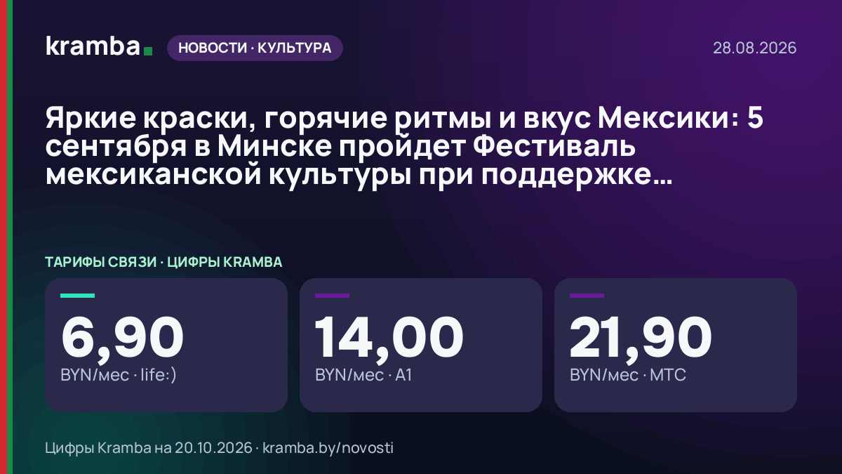 Инфографика Kramba: Яркие краски, горячие ритмы и вкус Мексики: 5 сентября в Минске пройдет Фестиваль…