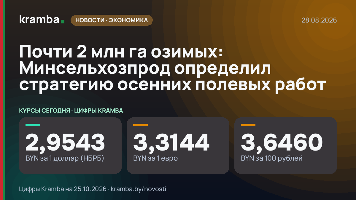 Инфографика Kramba: Почти 2 млн га озимых: Минсельхозпрод определил стратегию осенних полевых работ