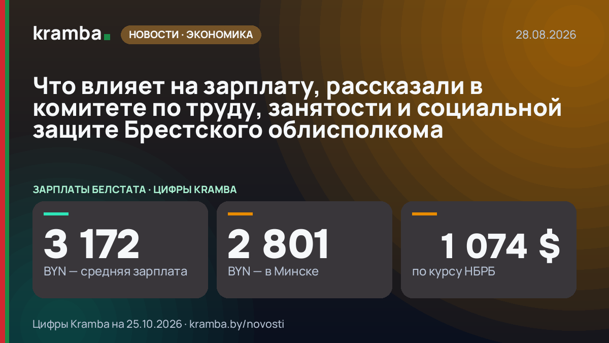 Инфографика Kramba: Что влияет на зарплату, рассказали в комитете по труду, занятости и социальной защите…