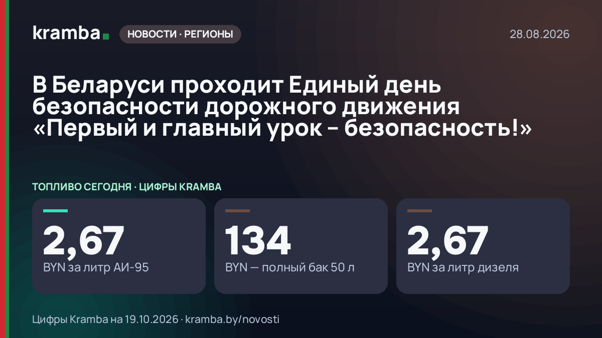 Инфографика Kramba: В Беларуси проходит Единый день безопасности дорожного движения «Первый и главный урок…