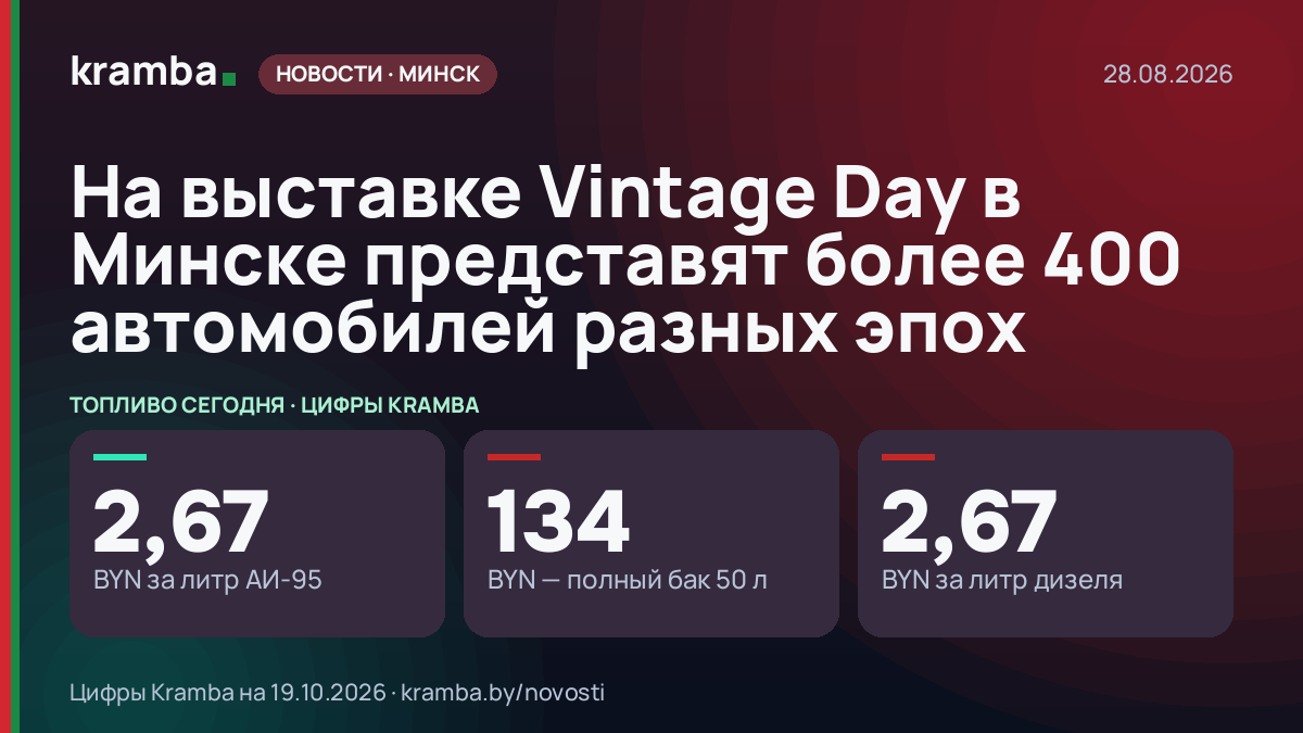 Инфографика Kramba: На выставке Vintage Day в Минске представят более 400 автомобилей разных эпох