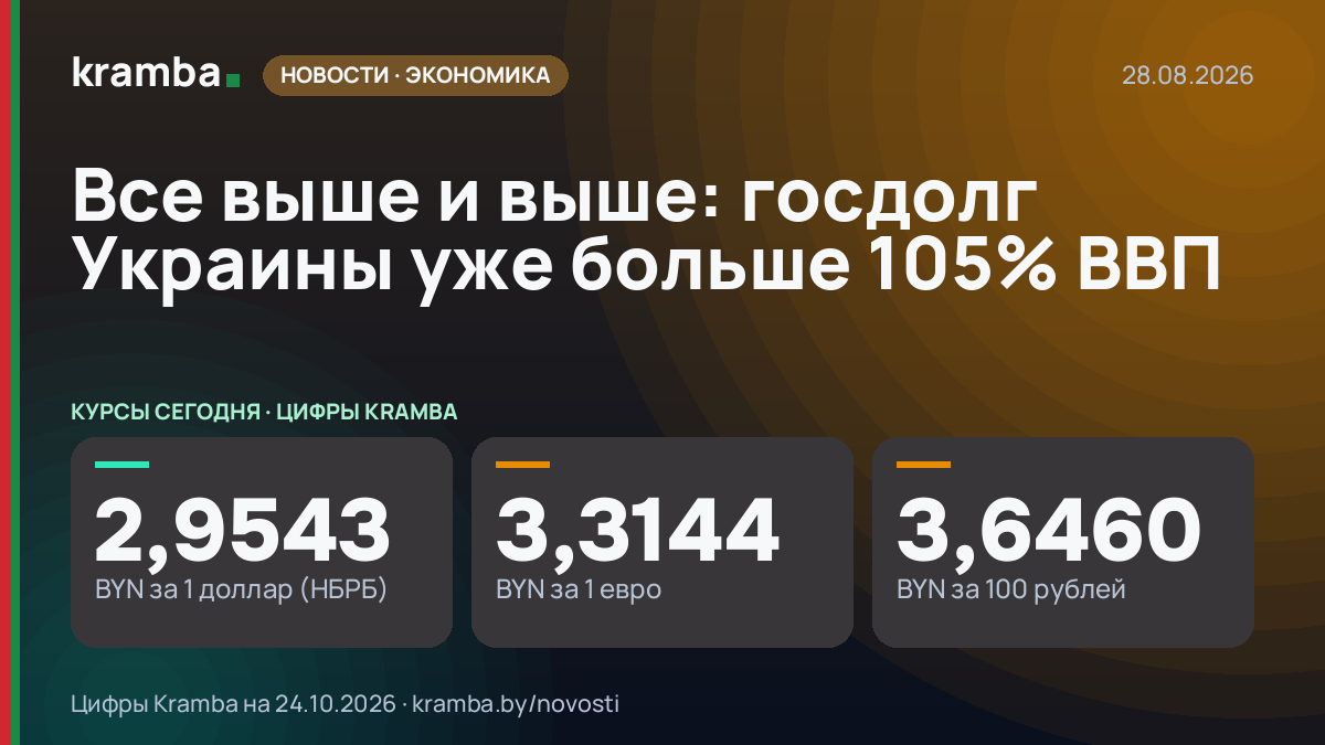 Инфографика Kramba: Все выше и выше: госдолг Украины уже больше 105% ВВП