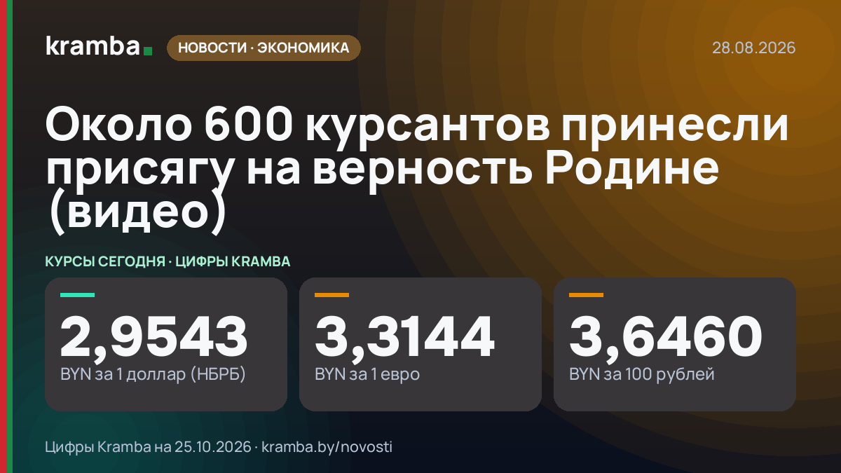 Инфографика Kramba: Около 600 курсантов принесли присягу на верность Родине (видео)