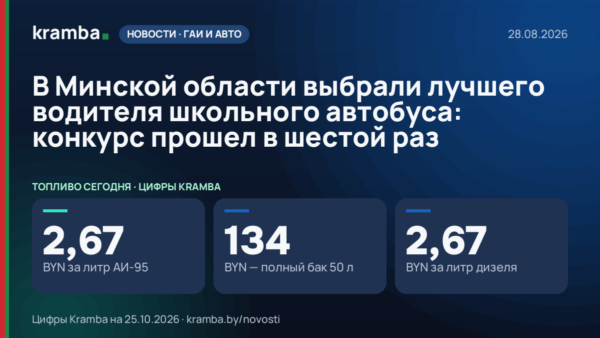 Инфографика Kramba: В Минской области выбрали лучшего водителя школьного автобуса: конкурс прошел в шестой раз