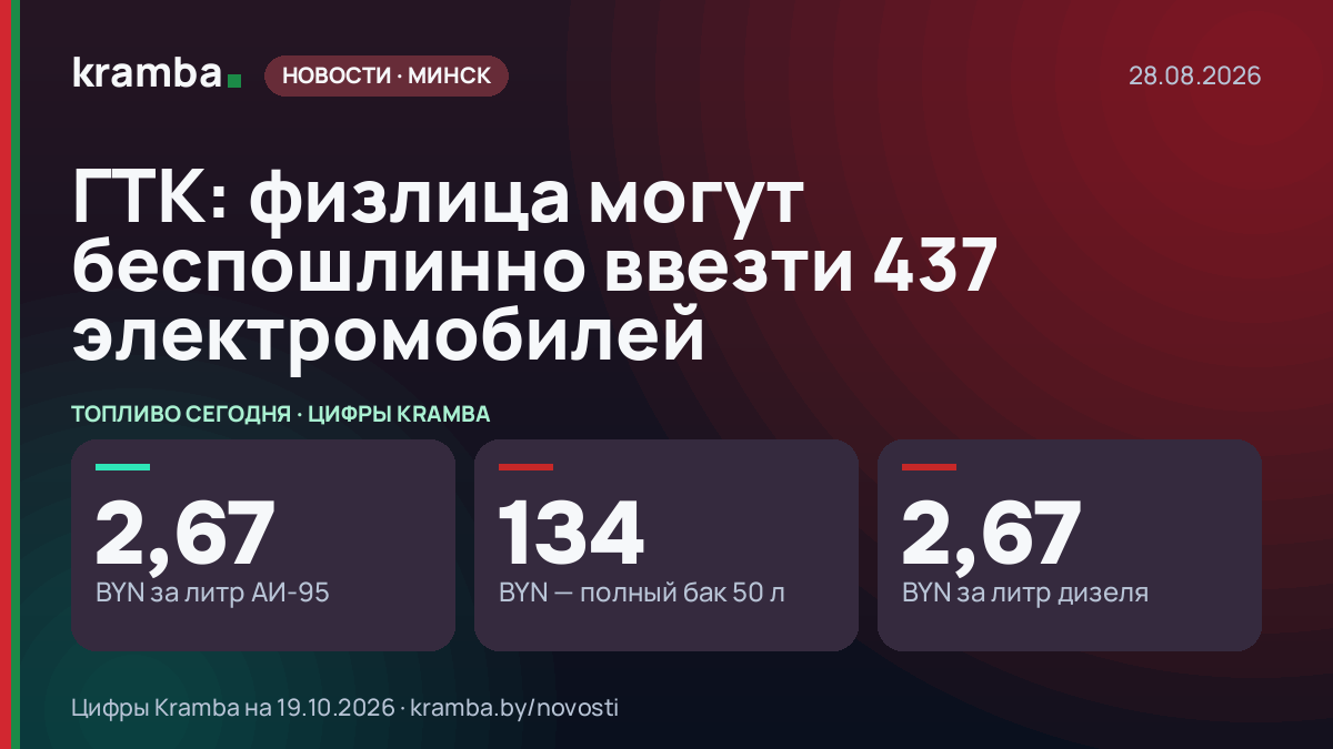 Инфографика Kramba: ГТК: физлица могут беспошлинно ввезти 437 электромобилей