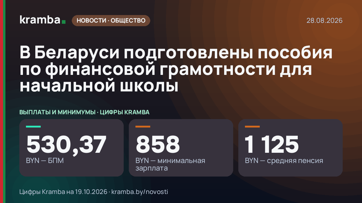 Инфографика Kramba: В Беларуси подготовлены пособия по финансовой грамотности для начальной школы