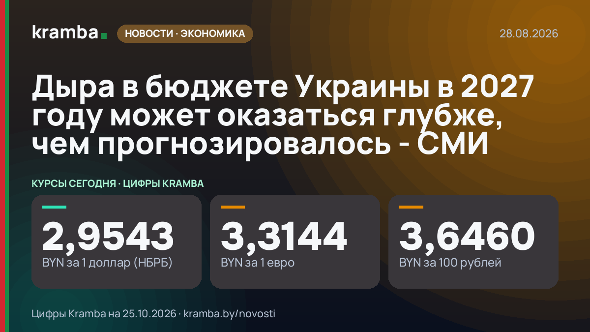 Инфографика Kramba: Дыра в бюджете Украины в 2027 году может оказаться глубже, чем прогнозировалось - СМИ