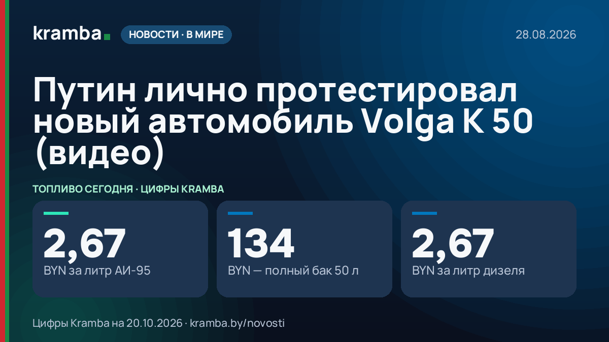 Инфографика Kramba: Путин лично протестировал новый автомобиль Volga К 50 (видео)