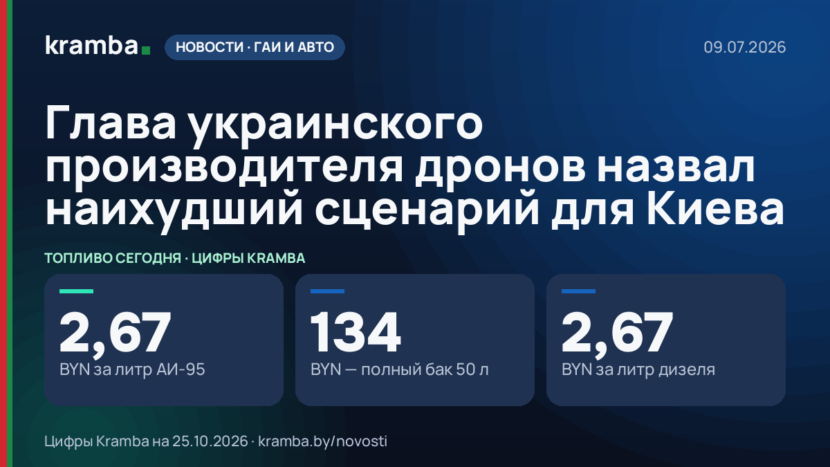 Инфографика Kramba: Глава украинского производителя дронов назвал наихудший сценарий для Киева