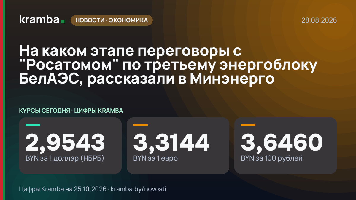Инфографика Kramba: На каком этапе переговоры с "Росатомом" по третьему энергоблоку БелАЭС, рассказали в…