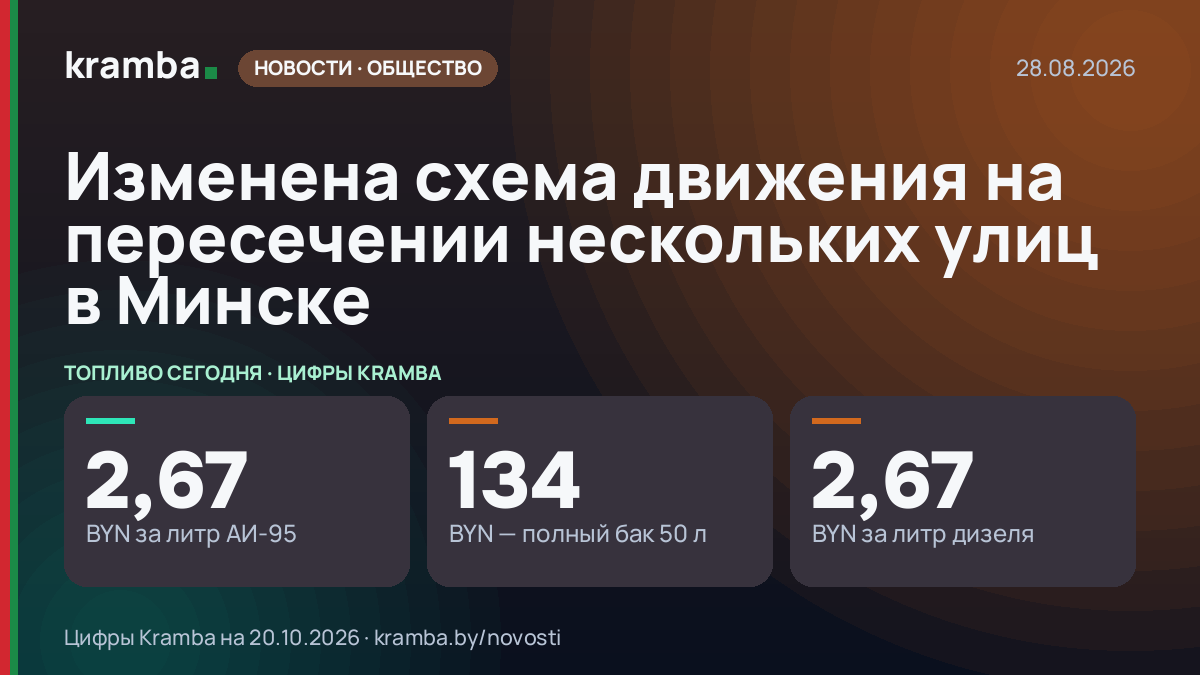 Инфографика Kramba: Изменена схема движения на пересечении нескольких улиц в Минске