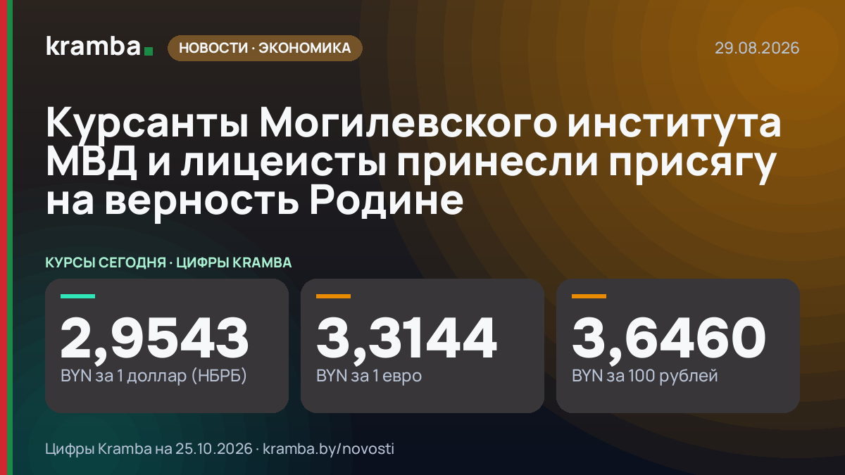 Инфографика Kramba: Курсанты Могилевского института МВД и лицеисты принесли присягу на верность Родине