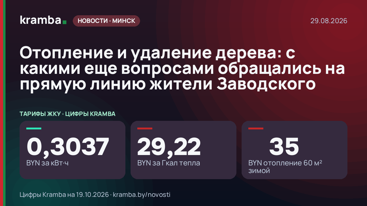 Инфографика Kramba: Отопление и удаление дерева: с какими еще вопросами обращались на прямую линию жители…