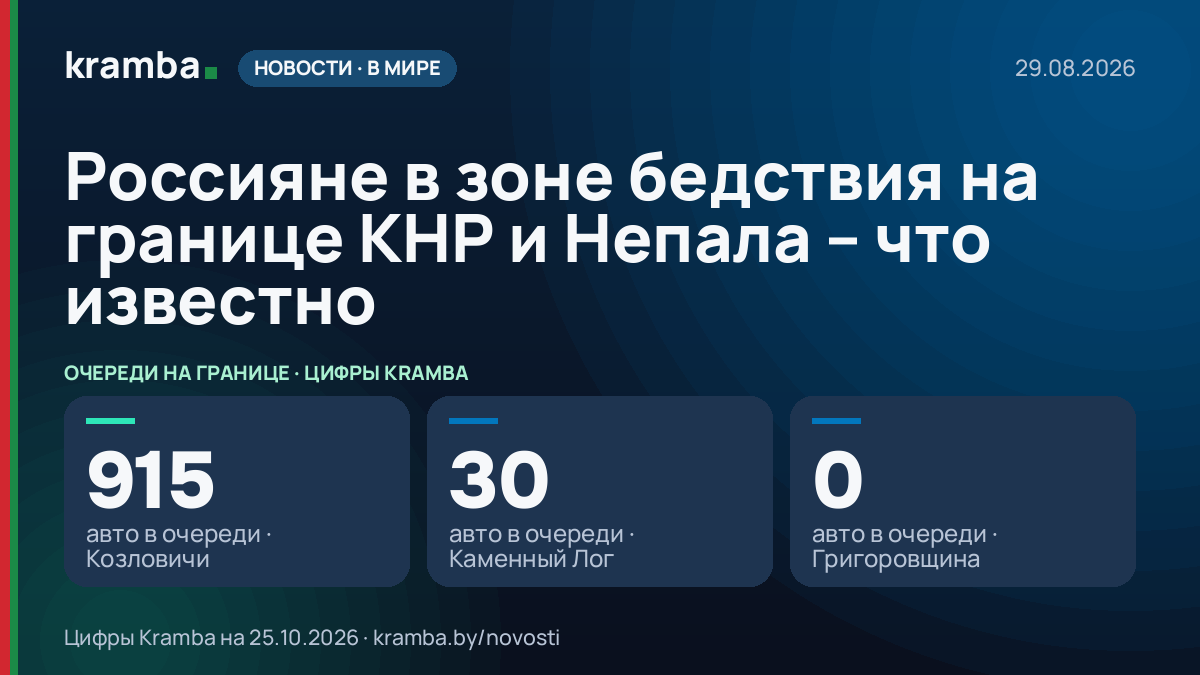 Инфографика Kramba: Россияне в зоне бедствия на границе КНР и Непала – что известно