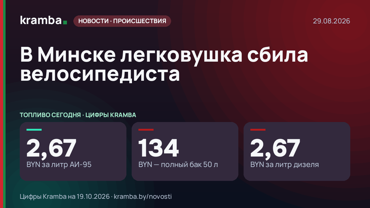 Инфографика Kramba: В Минске легковушка сбила велосипедиста
