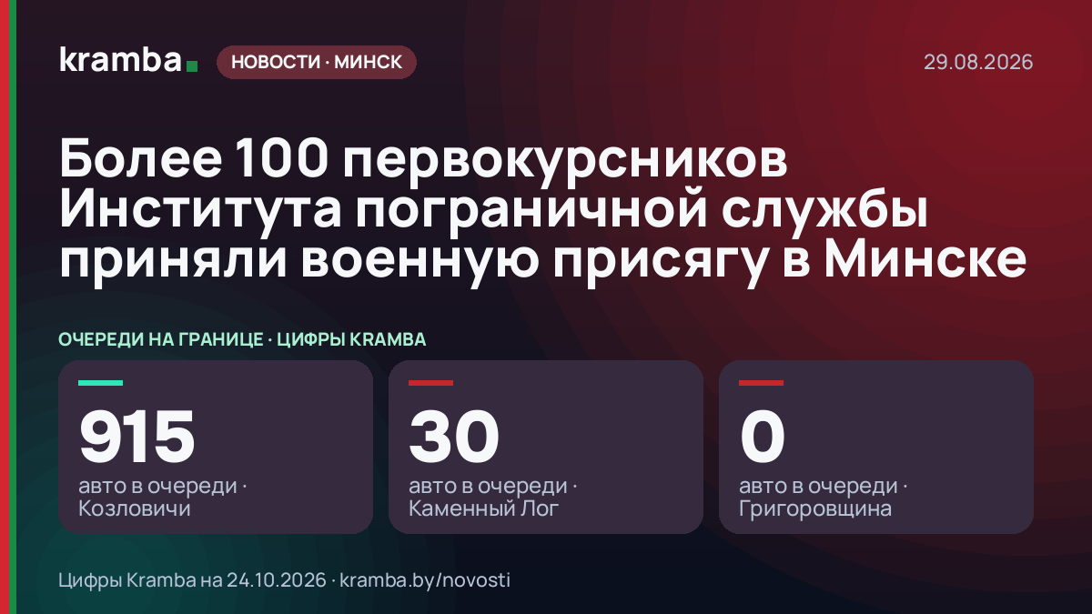 Инфографика Kramba: Более 100 первокурсников Института пограничной службы приняли военную присягу в Минске