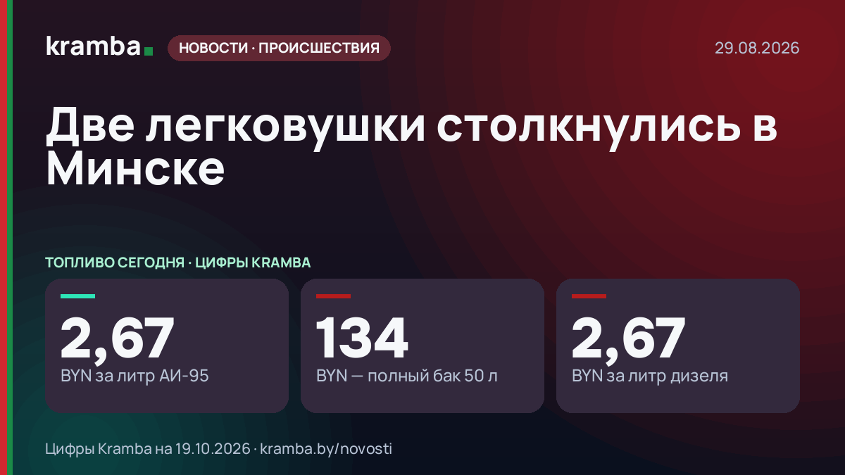 Инфографика Kramba: Две легковушки столкнулись в Минске