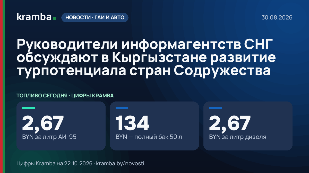 Инфографика Kramba: Руководители информагентств СНГ обсуждают в Кыргызстане развитие турпотенциала стран…