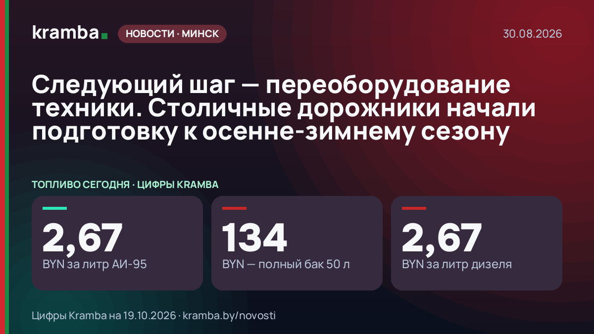 Инфографика Kramba: Следующий шаг — переоборудование техники. Столичные дорожники начали подготовку к…