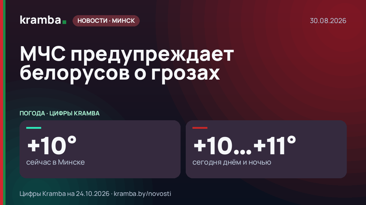 Инфографика Kramba: МЧС предупреждает белорусов о грозах