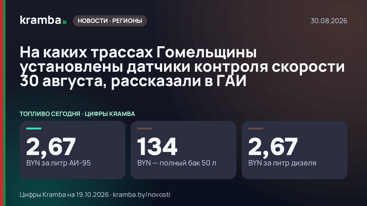 Инфографика Kramba: На каких трассах Гомельщины установлены датчики контроля скорости 30 августа, рассказали…