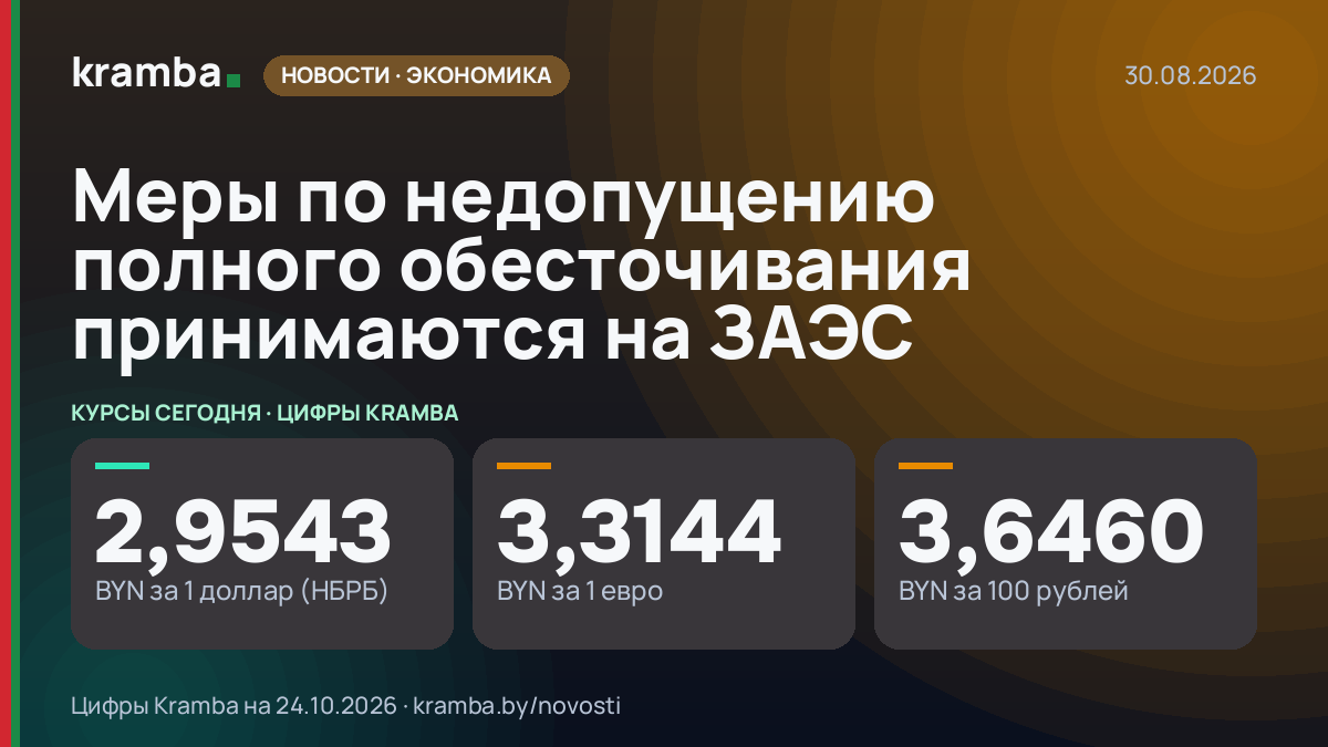 Инфографика Kramba: Меры по недопущению полного обесточивания принимаются на ЗАЭС
