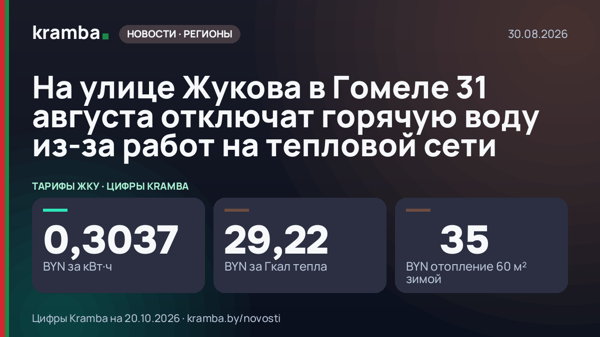 Инфографика Kramba: На улице Жукова в Гомеле 31 августа отключат горячую воду из-за работ на тепловой сети