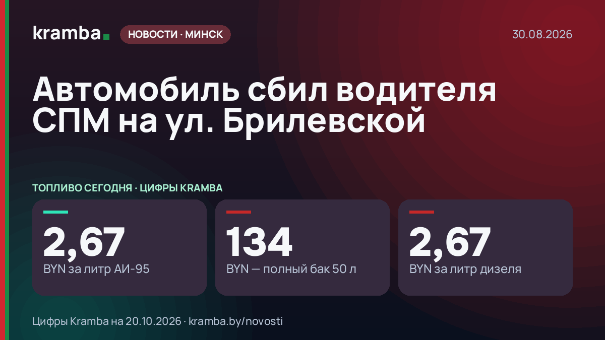 Инфографика Kramba: Автомобиль сбил водителя СПМ на ул. Брилевской