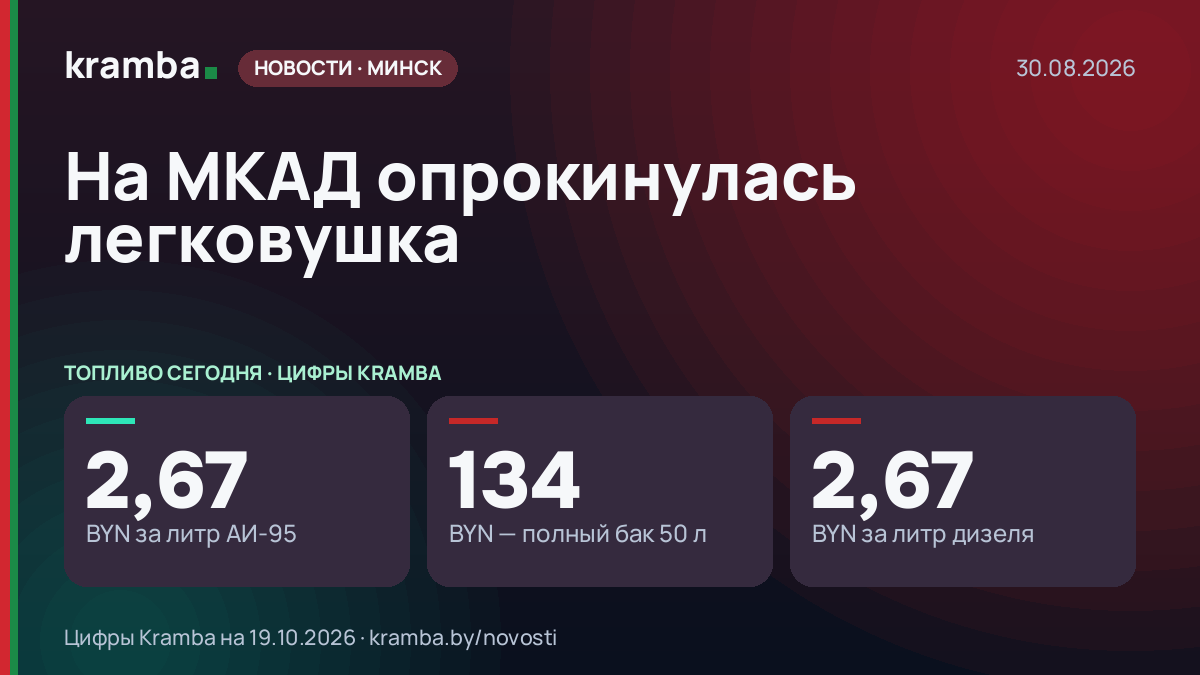 Инфографика Kramba: На МКАД опрокинулась легковушка