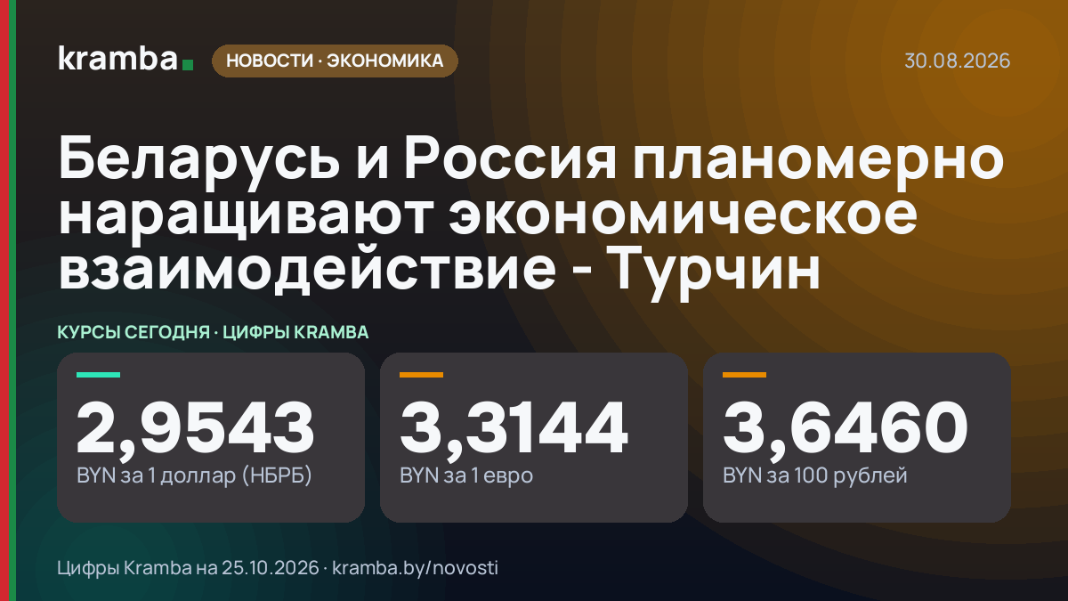 Инфографика Kramba: Беларусь и Россия планомерно наращивают экономическое взаимодействие - Турчин