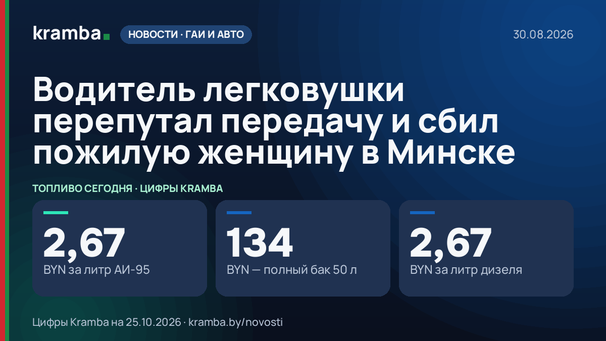 Инфографика Kramba: Водитель легковушки перепутал передачу и сбил пожилую женщину в Минске