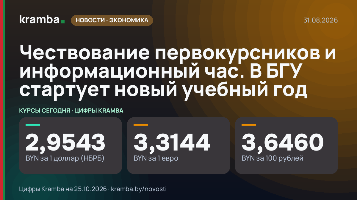 Инфографика Kramba: Чествование первокурсников и информационный час. В БГУ стартует новый учебный год