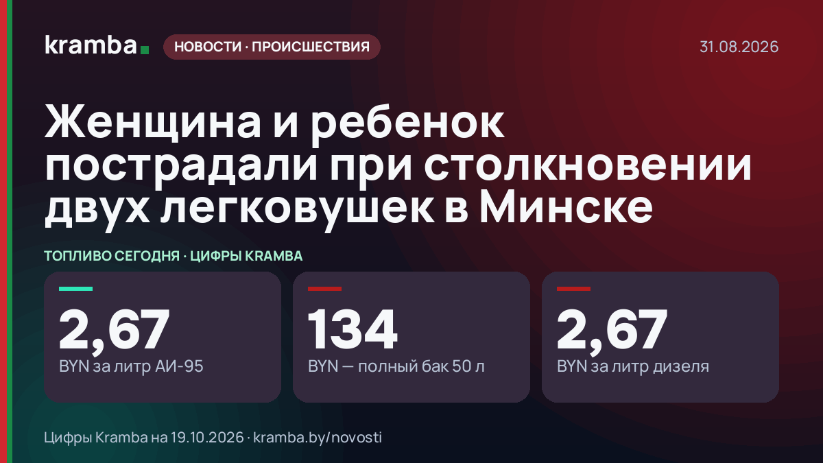 Инфографика Kramba: Женщина и ребенок пострадали при столкновении двух легковушек в Минске