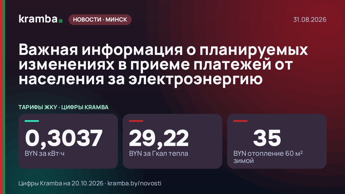 Инфографика Kramba: Важная информация о планируемых изменениях в приеме платежей от населения за…